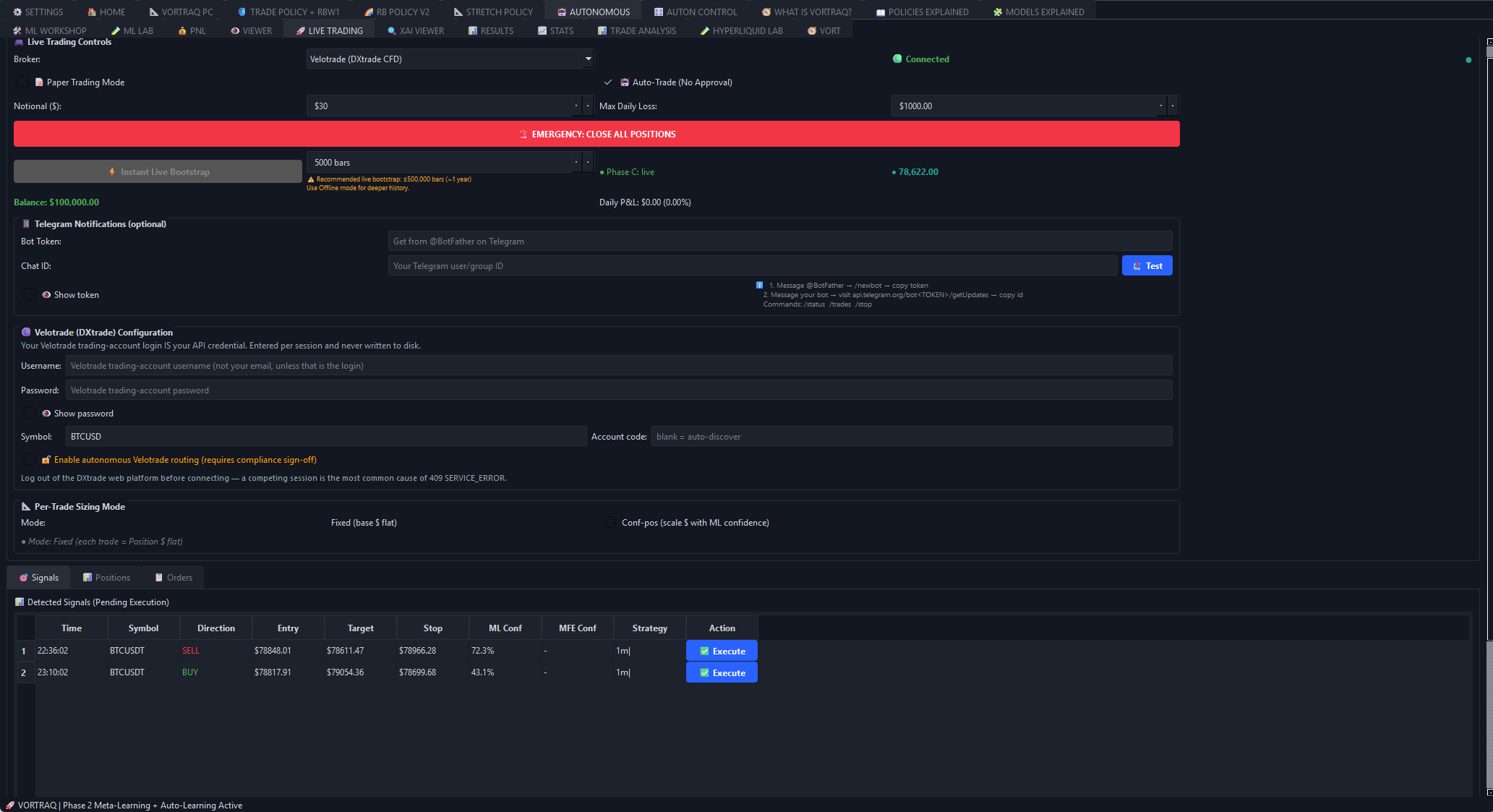 Velotrade DXtrade support inside Vortraq Live Trading, showing broker selection, account controls, risk fields, ML-confidence signal rows and execution routing in one interface