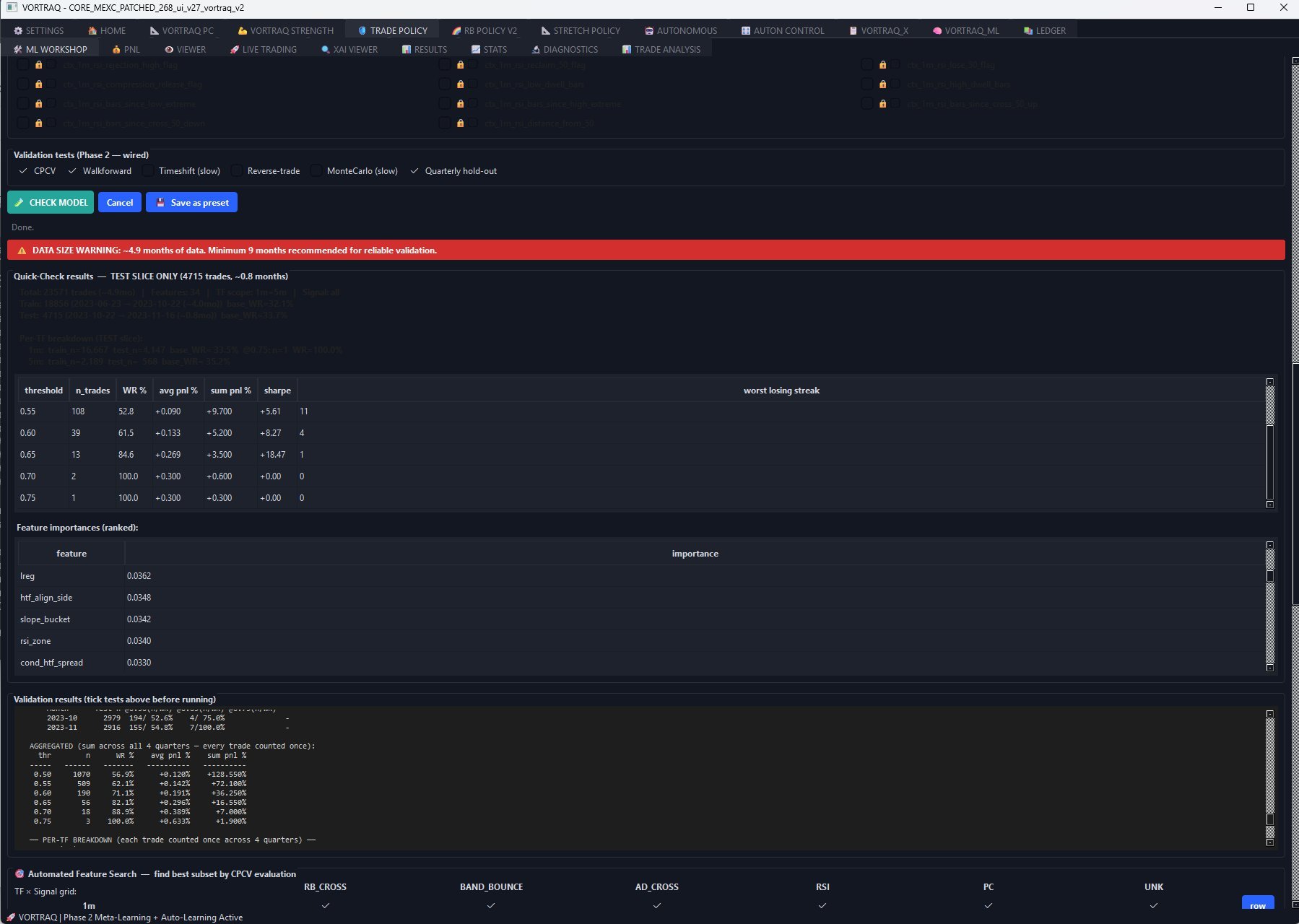 Vortraq ML Workshop screenshot — validation tests row with all methodologies as checkboxes